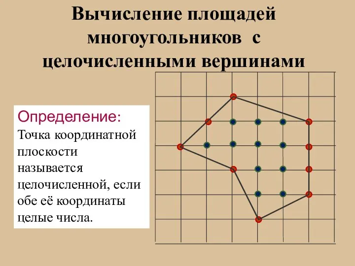 Вычисление площадей многоугольников с целочисленными вершинами Определение: Точка координатной плоскости называется