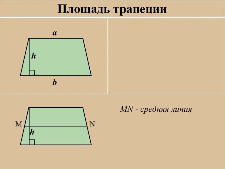 a b h M N h MN - средняя линия