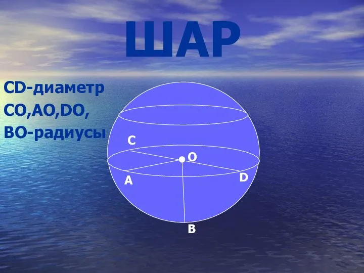 ШАР СD-диаметр СО,АО,DО, ВО-радиусы С D А В О