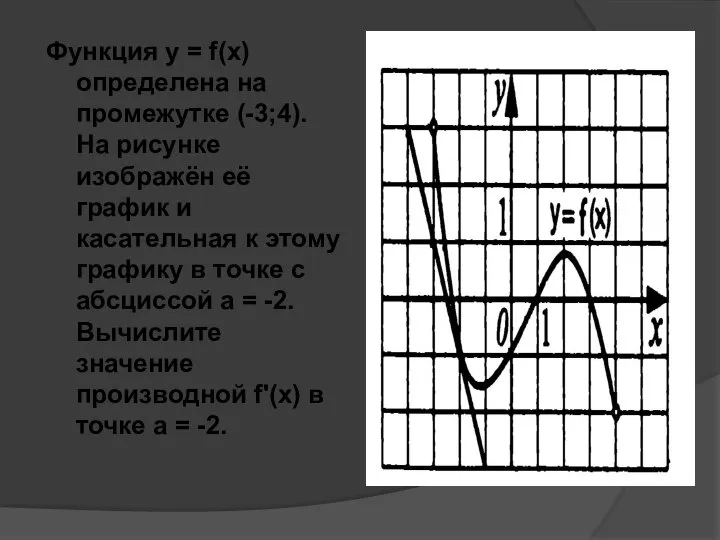 Функция у = f(x) определена на промежутке (-3;4). На рисунке изображён