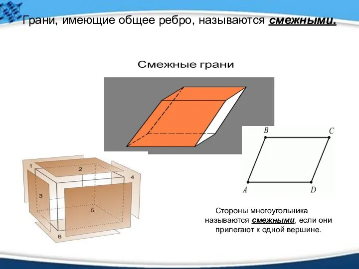 Грани, имеющие общее ребро, называются смежными. с Стороны многоугольника называются смежными,