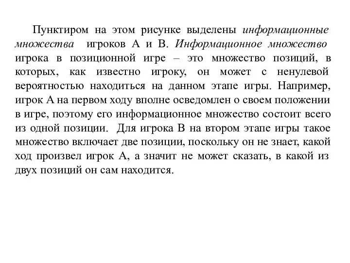 Пунктиром на этом рисунке выделены информационные множества игроков A и B.