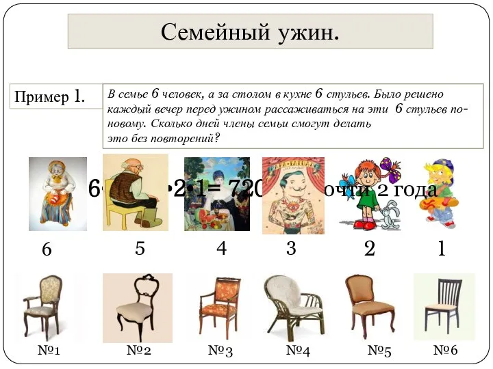 Семейный ужин. Пример 1. В семье 6 человек, а за столом