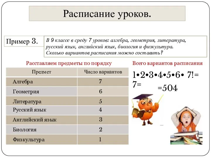 Расписание уроков. Пример 3. В 9 классе в среду 7 уроков: