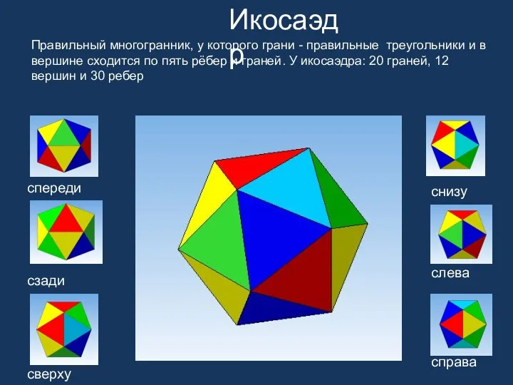 справа слева снизу спереди сзади сверху Правильный многогранник, у которого грани