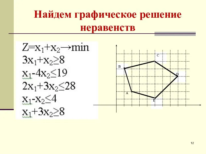 Найдем графическое решение неравенств