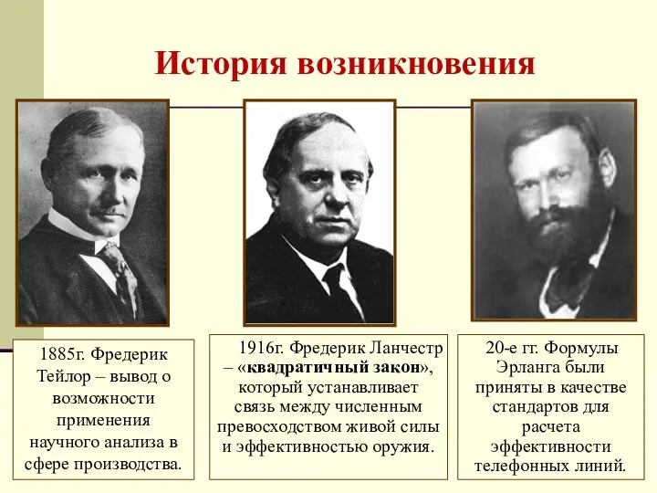 История возникновения 1885г. Фредерик Тейлор – вывод о возможности применения научного