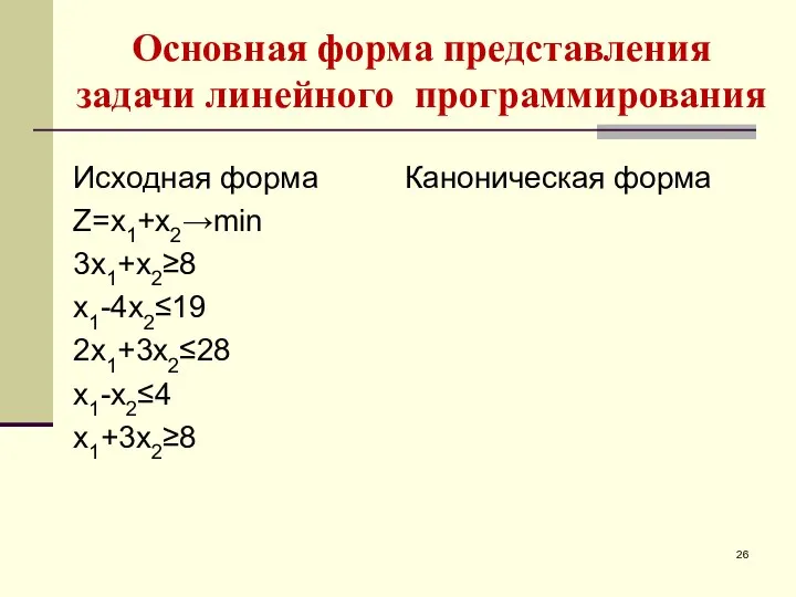 Основная форма представления задачи линейного программирования Исходная форма Каноническая форма Z=x1+x2→min