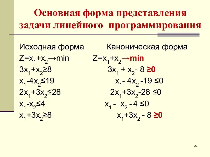 Основная форма представления задачи линейного программирования Исходная форма Каноническая форма Z=x1+x2→min