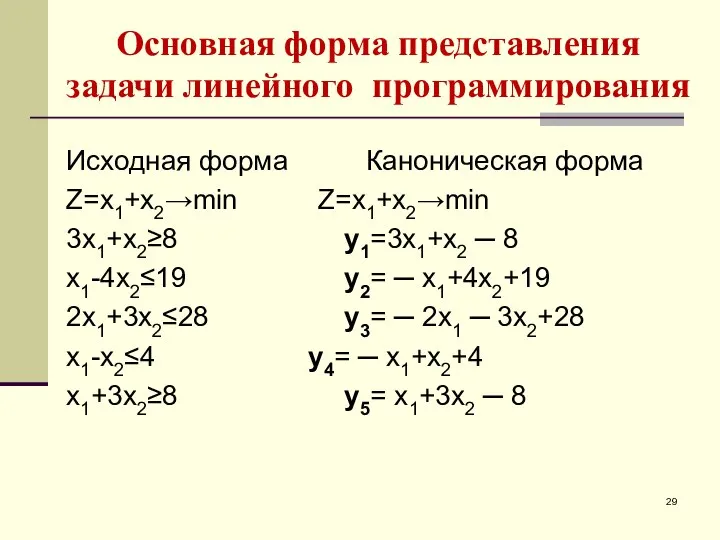 Исходная форма Каноническая форма Z=x1+x2→min Z=x1+x2→min 3x1+x2≥8 y1=3x1+x2 ─ 8 x1-4x2≤19