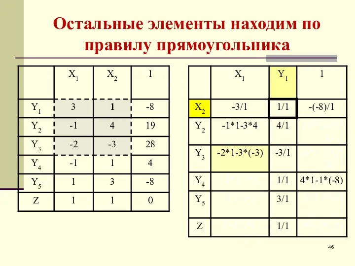 Остальные элементы находим по правилу прямоугольника