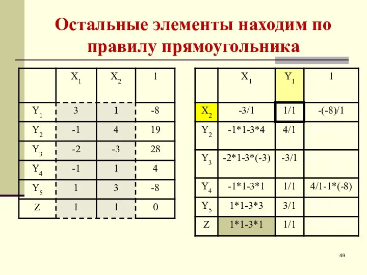 Остальные элементы находим по правилу прямоугольника