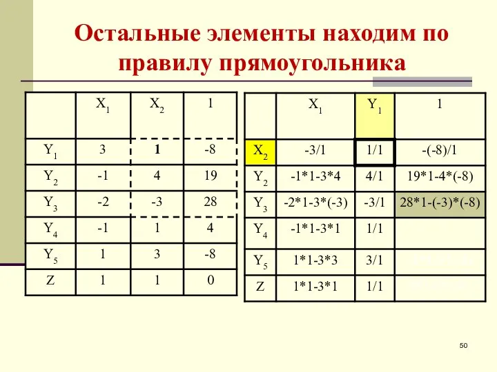 Остальные элементы находим по правилу прямоугольника