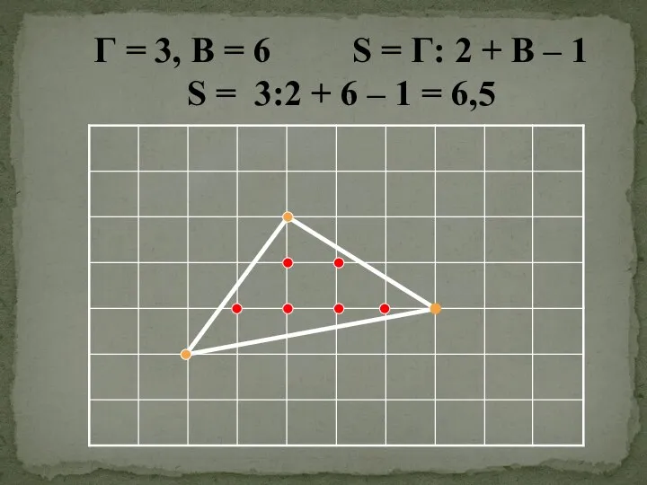 Г = 3, В = 6 S = Г: 2 +