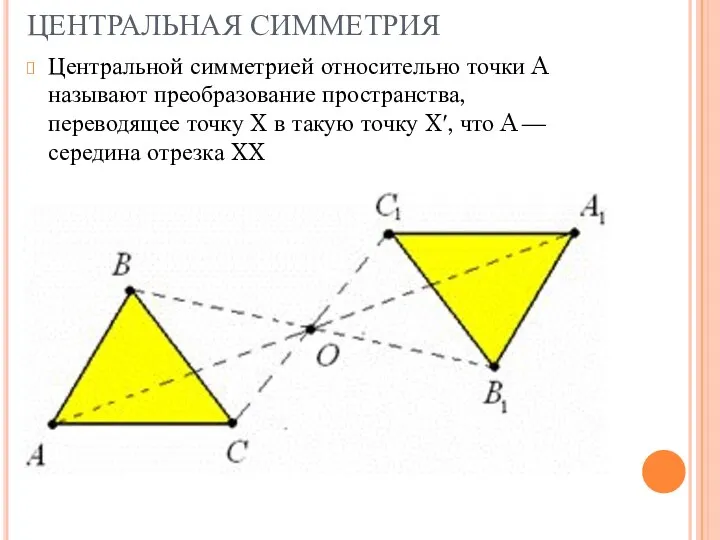 ЦЕНТРАЛЬНАЯ СИММЕТРИЯ Центральной симметрией относительно точки A называют преобразование пространства, переводящее