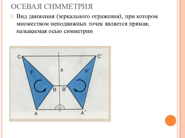 ОСЕВАЯ СИММЕТРИЯ Вид движения (зеркального отражения), при котором множеством неподвижных точек является прямая, называемая осью симметрии