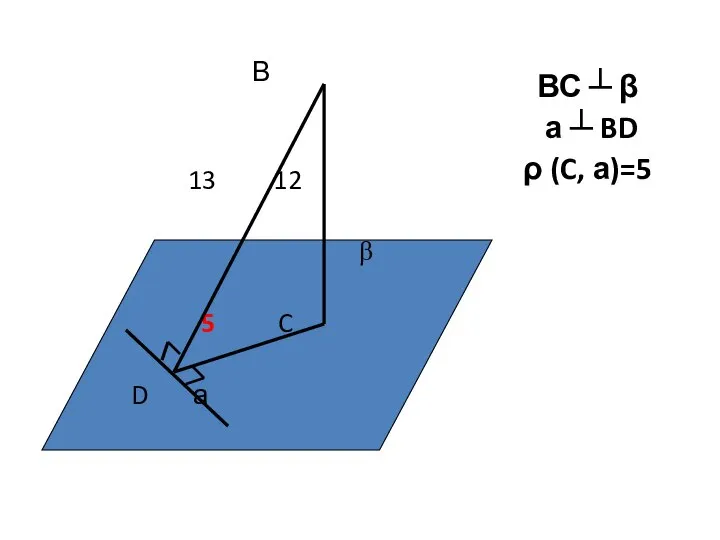 В 13 12 β 5 C D а ВС ┴ β