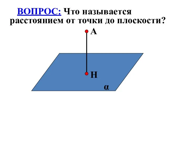 α ВОПРОС: Что называется расстоянием от точки до плоскости? А Н