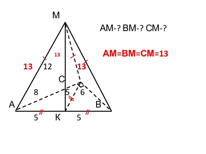 М АМ-? ВМ-? СМ-? 13 АМ=ВМ=СМ=13 13 12 13 С 8