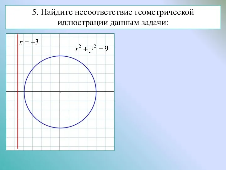 5. Найдите несоответствие геометрической иллюстрации данным задачи: