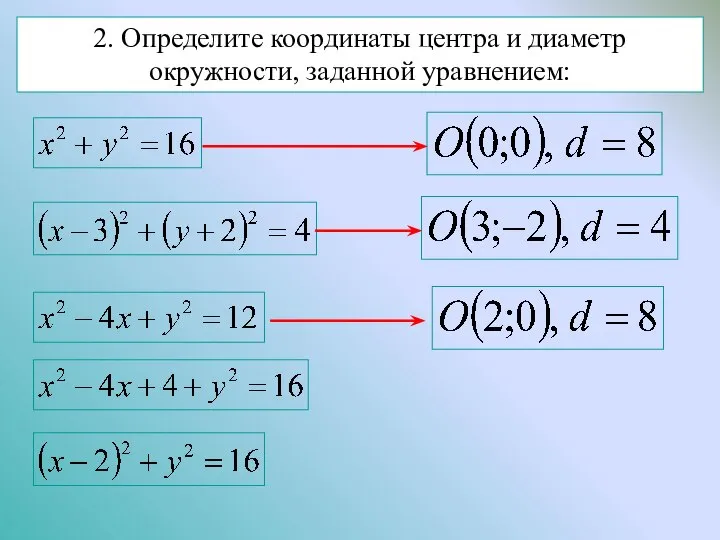 2. Определите координаты центра и диаметр окружности, заданной уравнением: