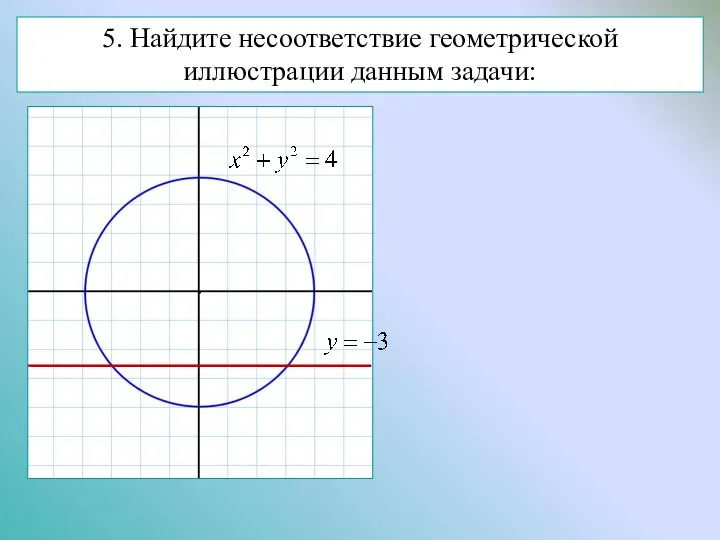 5. Найдите несоответствие геометрической иллюстрации данным задачи: