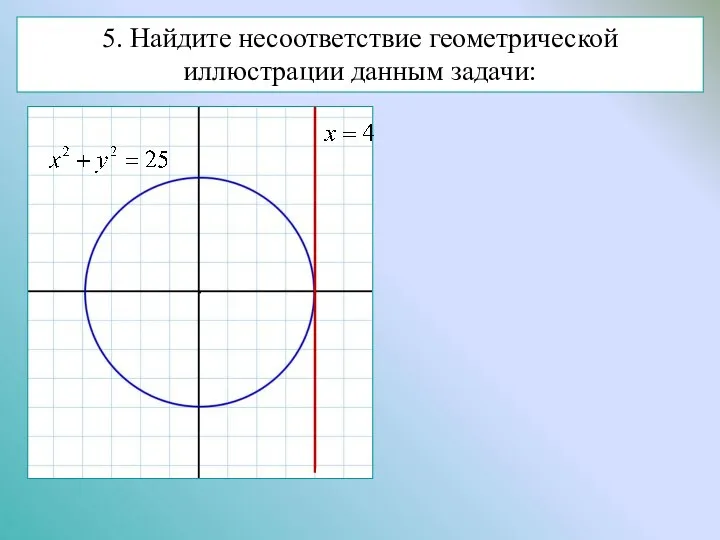 5. Найдите несоответствие геометрической иллюстрации данным задачи: