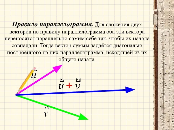 Правило параллелограмма. Для сложения двух векторов по правилу параллелограмма оба эти