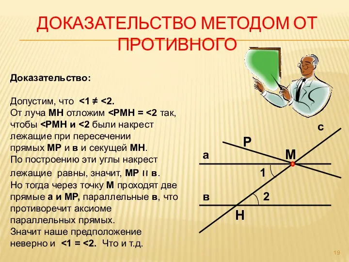 ДОКАЗАТЕЛЬСТВО МЕТОДОМ ОТ ПРОТИВНОГО Доказательство: Допустим, что От луча МН отложим