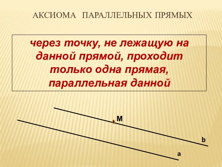 М b a АКСИОМА ПАРАЛЛЕЛЬНЫХ ПРЯМЫХ через точку, не лежащую на