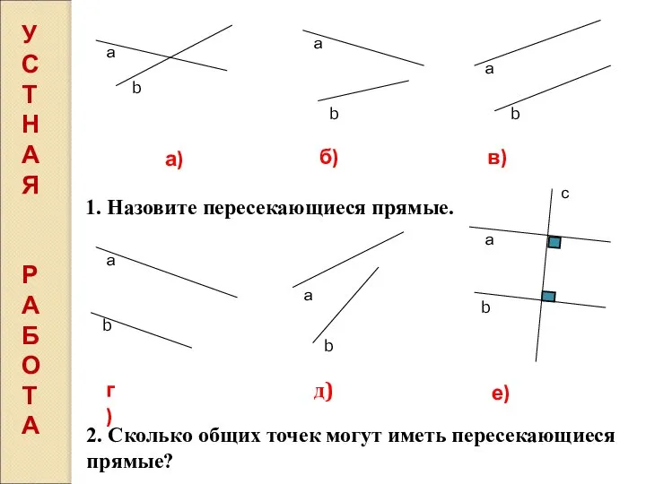 а b а) а b б) а b в) а b