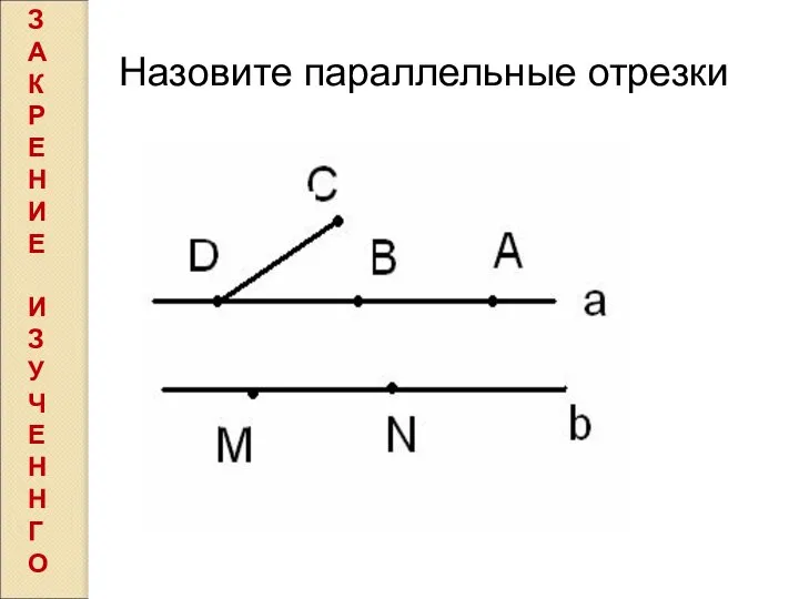 Назовите параллельные отрезки З А К Р Е Н И Е