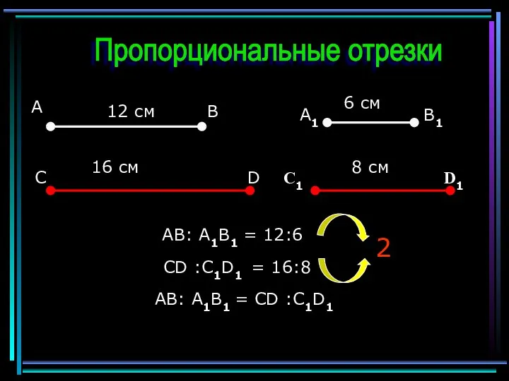 В А Пропорциональные отрезки С1 D1 12 см 6 см 16