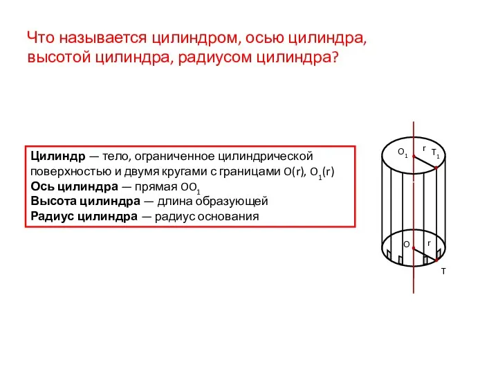 Что называется цилиндром, осью цилиндра, высотой цилиндра, радиусом цилиндра? O r