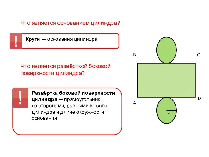 Что является развёрткой боковой поверхности цилиндра? Что является основанием цилиндра? Развёртка