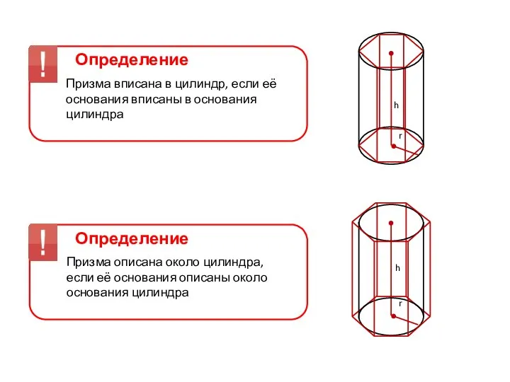 Определение Призма вписана в цилиндр, если её основания вписаны в основания