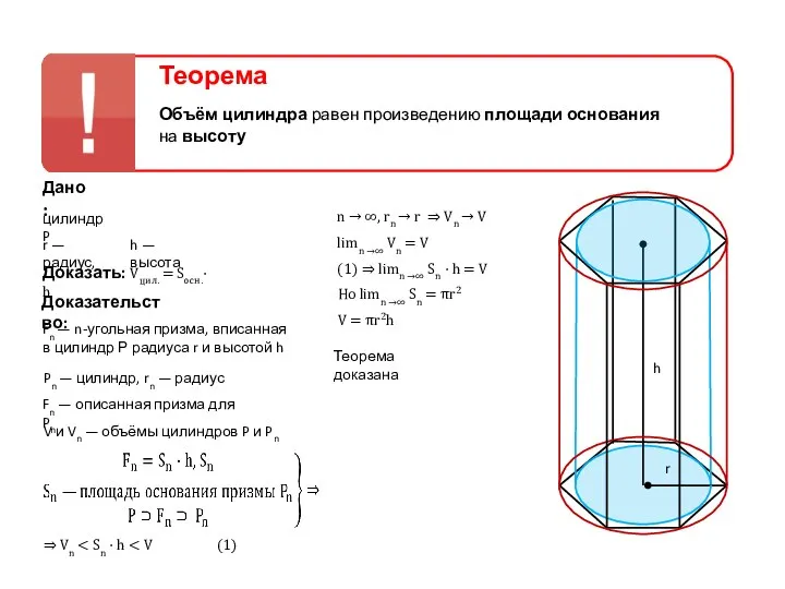 Теорема Объём цилиндра равен произведению площади основания на высоту Дано: r