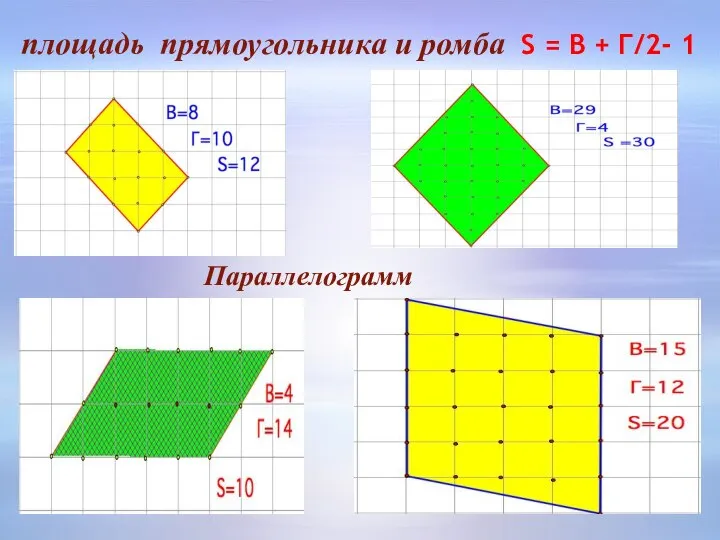 площадь прямоугольника и ромба S = В + Г/2- 1 Параллелограмм