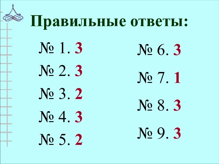 Правильные ответы: № 1. 3 № 2. 3 № 3. 2