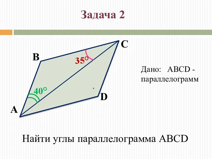 Задача 2 Дано: ABCD -параллелограмм Найти углы параллелограмма ABCD