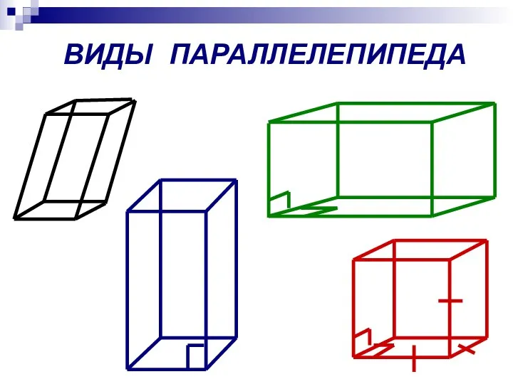 ВИДЫ ПАРАЛЛЕЛЕПИПЕДА