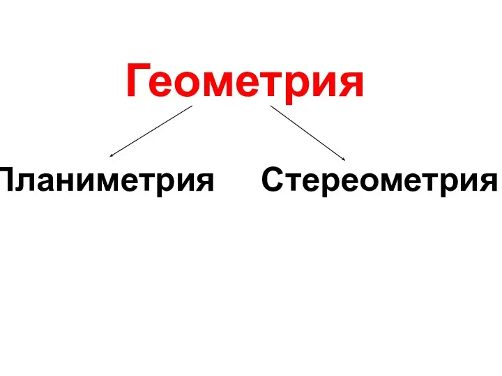 Планиметрия. Стереометрия