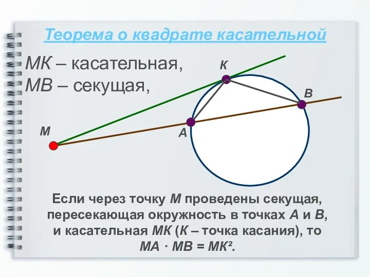 Теорема о квадрате касательной Если через точку М проведены секущая, пересекающая