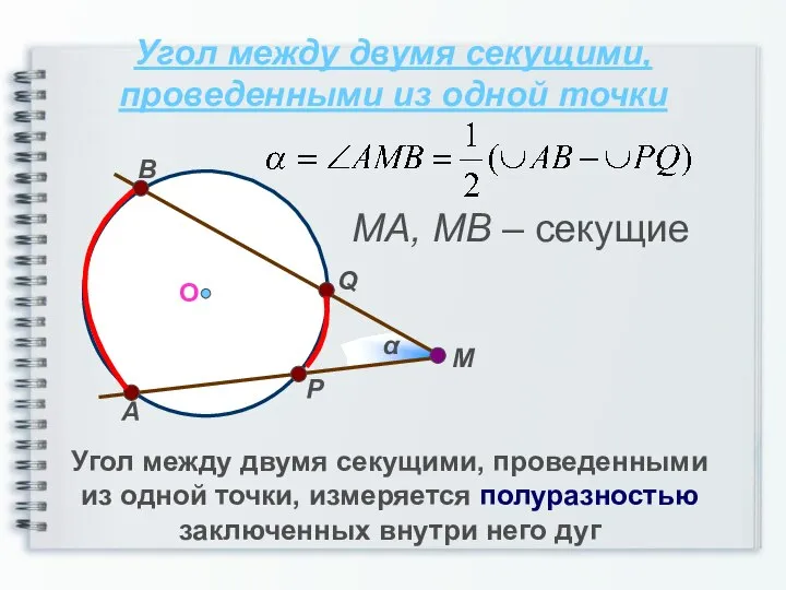 Угол между двумя секущими, проведенными из одной точки Угол между двумя