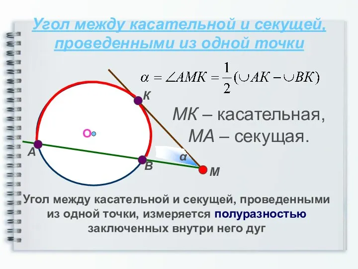 Угол между касательной и секущей, проведенными из одной точки Угол между