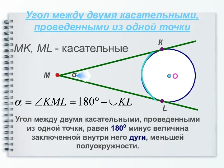 Угол между двумя касательными, проведенными из одной точки Угол между двумя