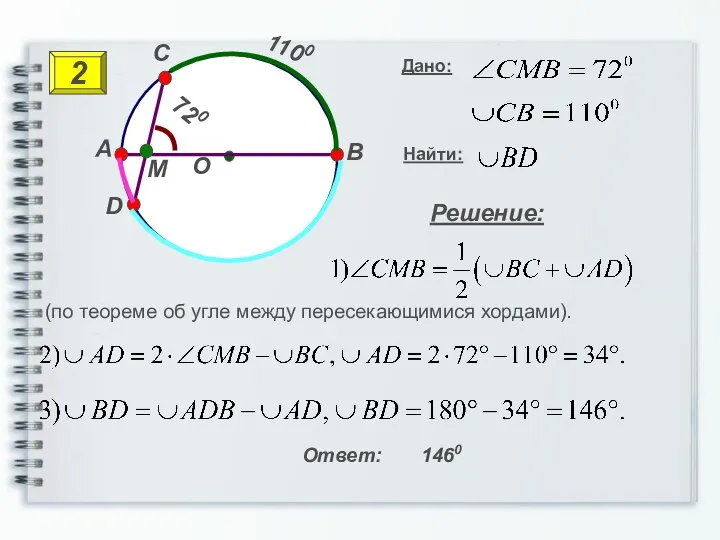 Решение: Ответ: 1460 2 (по теореме об угле между пересекающимися хордами).