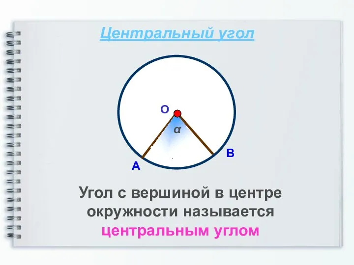 Центральный угол Угол с вершиной в центре окружности называется центральным углом