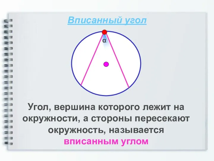 Вписанный угол Угол, вершина которого лежит на окружности, а стороны пересекают окружность, называется вписанным углом