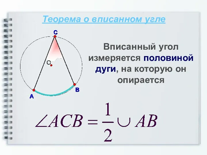 Теорема о вписанном угле Вписанный угол измеряется половиной дуги, на которую он опирается